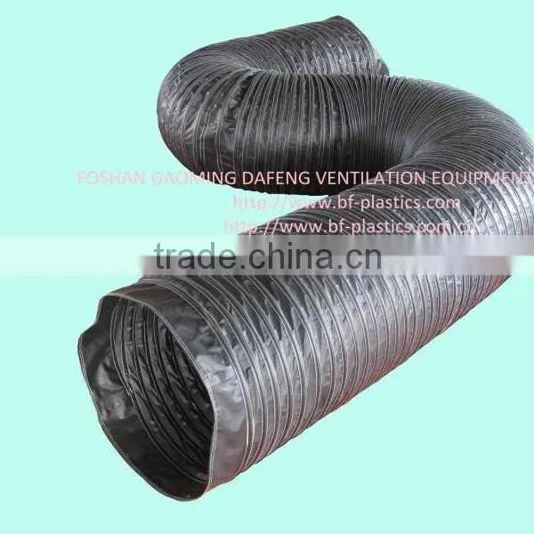 Anti Static Explosion Proof Flexible Duct photo-3