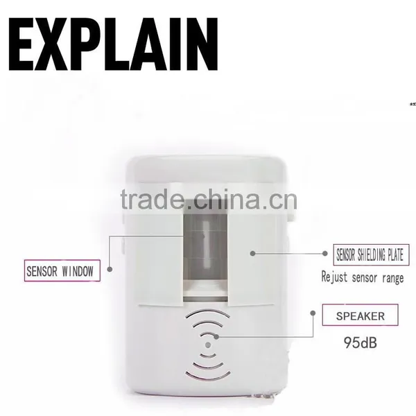 Seldorauk Over 15years Experience Factory Hotel Room Smart Doorbell Sensor Door Bell Alarm Bell photo-3