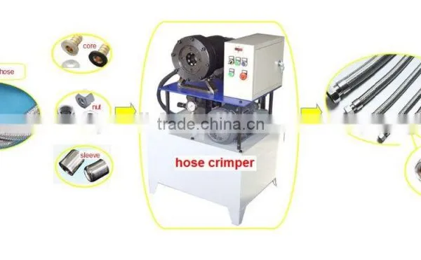 Wire Rope Crimper Wire Rope Crimping Tools Wire Hose Crimping Machine photo-5