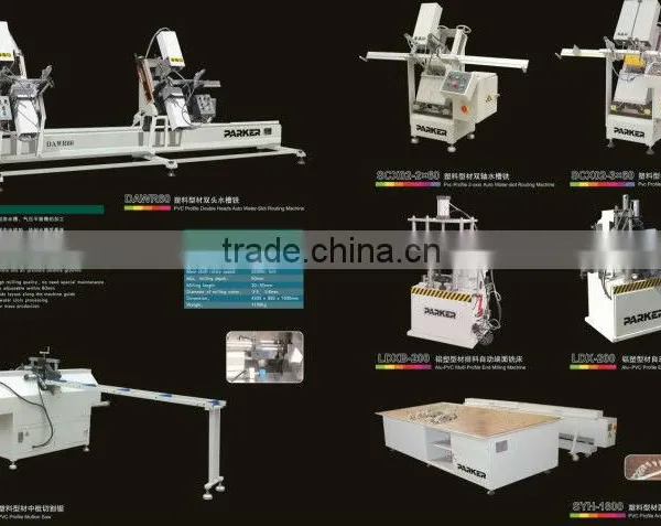 Pvc Profile Automatic Water-slot Routing Machine photo-3