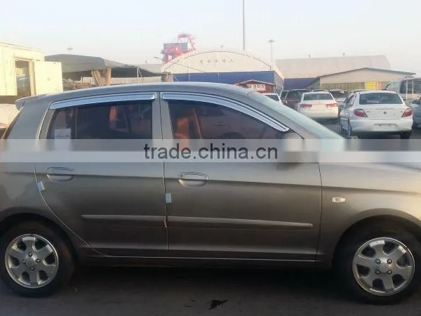 KIA PICANTO photo-3
