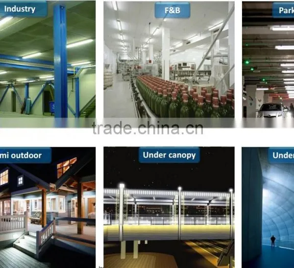 ONN-M9 LED Garage Ceiling Light &Tri-proof Lights 24V / 220V photo-6