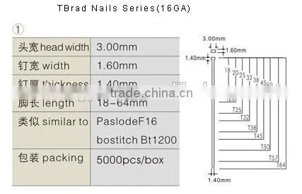 T Brad Nails Series