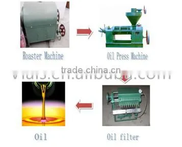 6YL-68 Type Screw Oil Press Factory Price Semi-automaticoil Machine photo-3