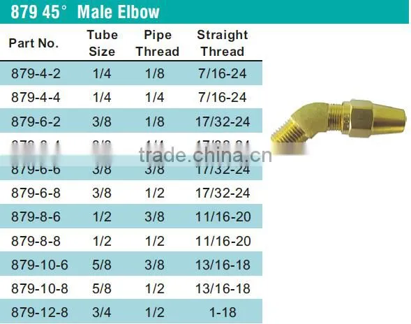 879 45 Male Elbow,Air Brake Fittings for Copper Tube,brass Fitting photo-4