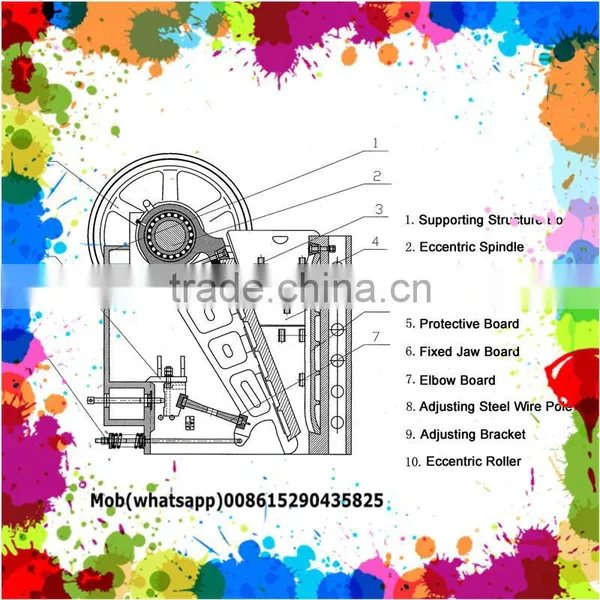Jaw Plate Price for Crusher jc Jaw Crusher photo-4