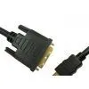 Sell DVI / HDMI Cable
