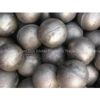 Low Chrome Grinding Balls