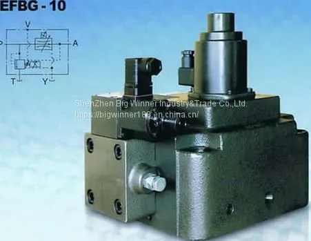 HNC пропорциональный клапан EFBG-03-125-C