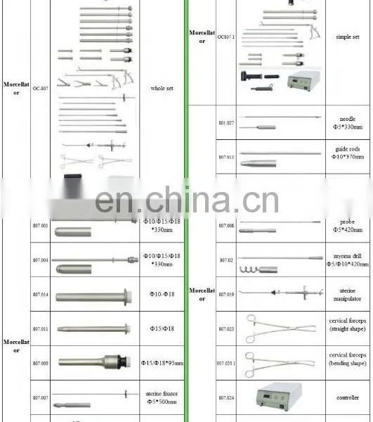 Gynaecology Morcellator Pneumatic Lithotriptor Electric Vaginal Hysterectomy Instruments photo-2