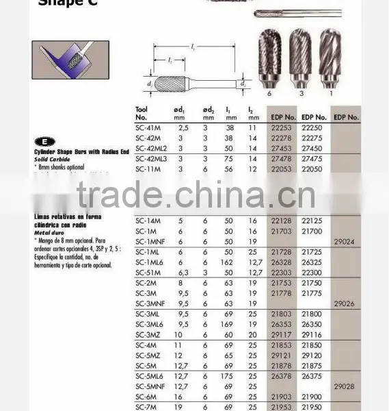 Premium Quality of the Tungsten Carbide Rotary File photo-4