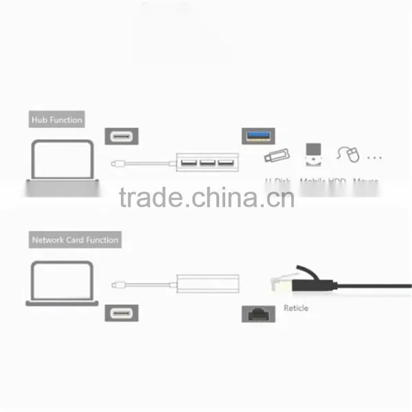 Stable USB C Wifi 3.0 Adapter Hub Cable for Mackbook Android Ethernet photo-6