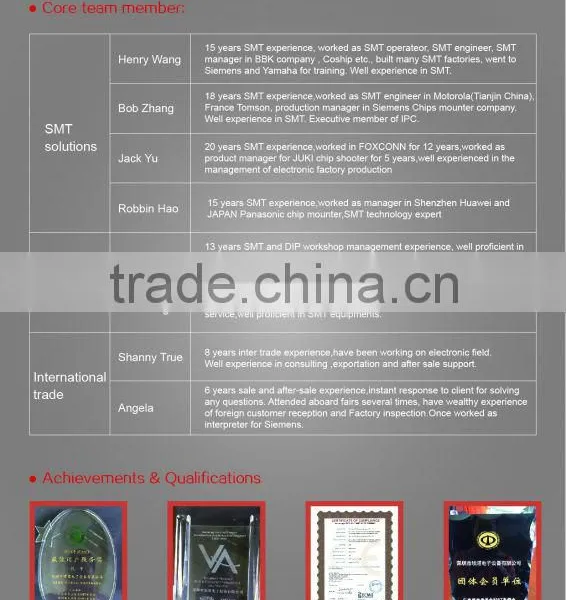 PCB DEK Stencil Printer CHINA AGENT,DEK SMT PRINTER HORIZON IX PLATFORM photo-4