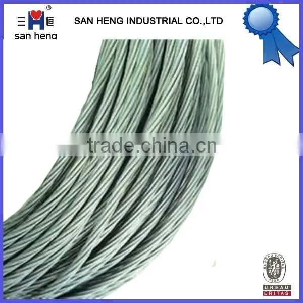 Aluminum Conductor Steel Reinforced POWER CABLE OVERHEAD ACSR Cable photo-2