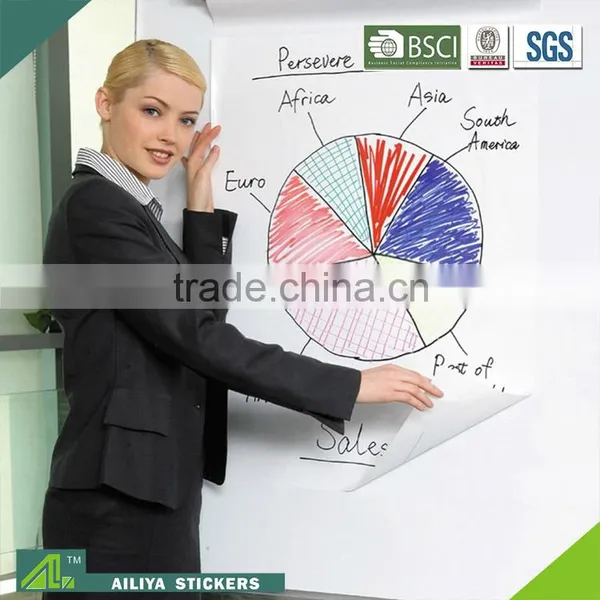 Factory Direct Custom Best Decorative Waterproof Colorful Removable Dry Erase Board