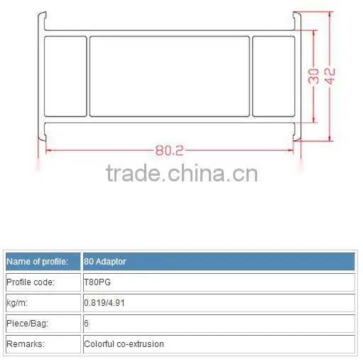Plastic Pvc Profile Adaptor/coupling for Pvc Extrusion/ Plastic Profile photo-2
