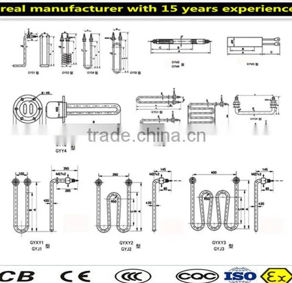 electric heating elements for all industy
