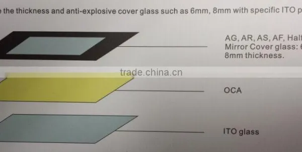Multi Capacitive Touch Panel photo-3