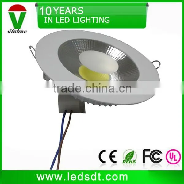 Light Weight Slim 10w Led Work Light Full White From Sitatome