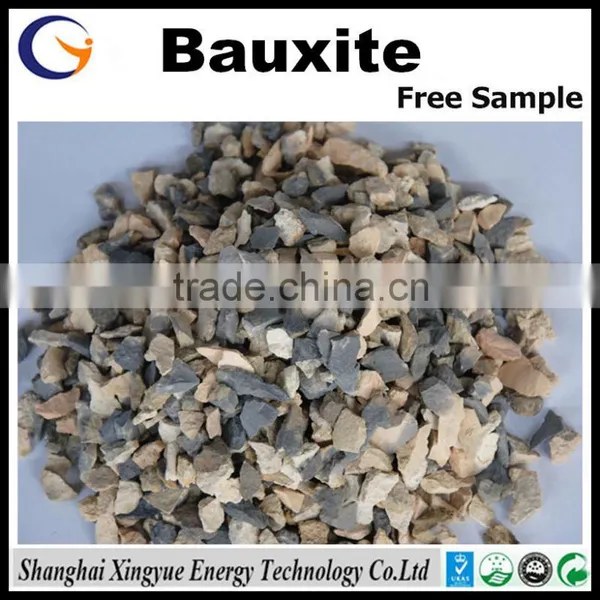 Raw Material for High Alumina Cement-Lanhai High Quality Bauxite