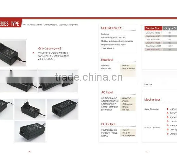 60W UL AC Adapter photo-3