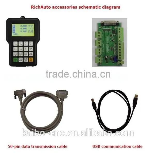 Richauto Dsp Controller in Woodworking Machinery Parts A11 photo-3