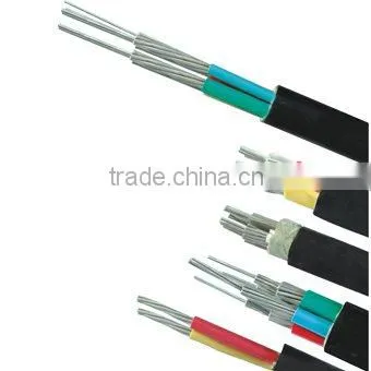 PVC Insulation Wire 450/750v German Sizes