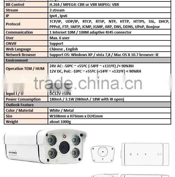 IW-P3062GZT 2MP Auto Focus License Plate Recognition CCTV Camera photo-3