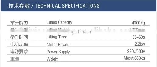Hydraulic Floor Lift photo-2