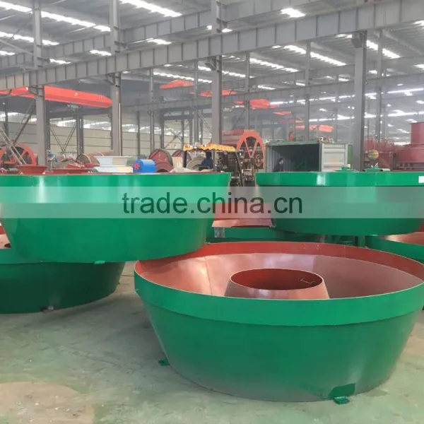 Grinding Gold Machine in Sudan ,speed Reducer, photo-4