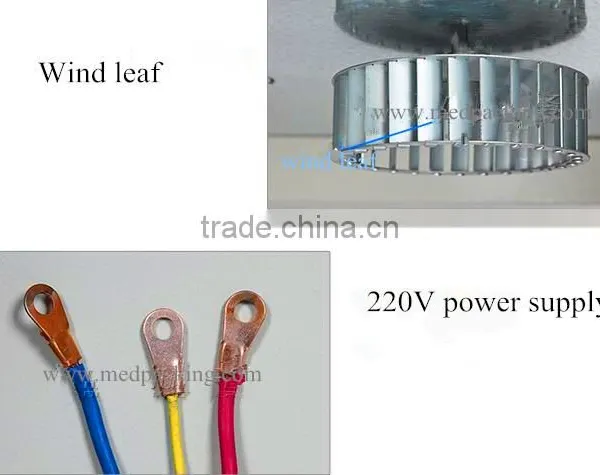 BS-A400*350 Heat Shrinkable Packaging Machine photo-4