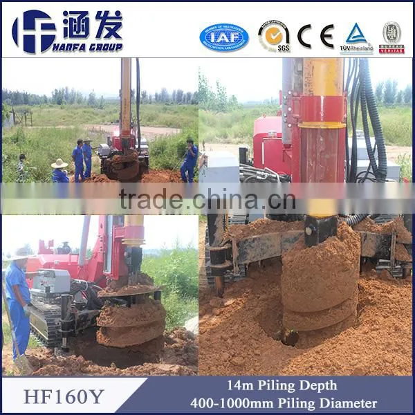 HF160Y DTH Micro Piles Drilling Rig For Foundation Project photo-5