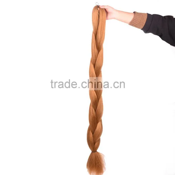 2017 Hot Sale Xuchang Shengyuan Wholesale Synthetic Hair Extension photo-2