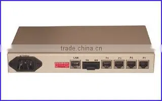 FXS or FXO 4 Voice POTS Over E1 Multiplexer photo-6