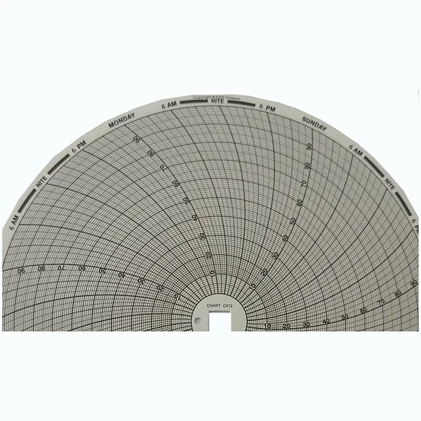 INSTOCK HOT SALE DICKSON 8inch Chart Recorder KT803 Used Chart Paper C412 0-100