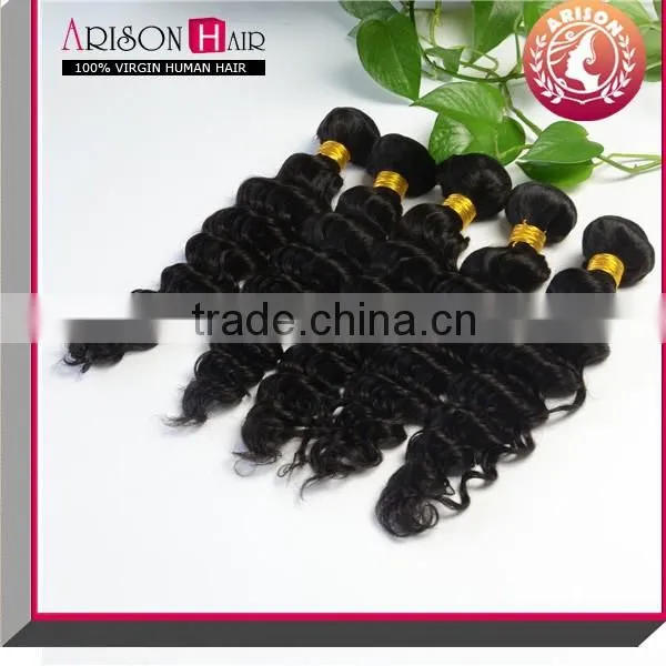 Professional Human Hair With CE Certificate photo-3
