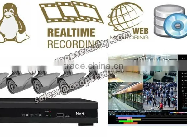 DVR Cameras Dvr