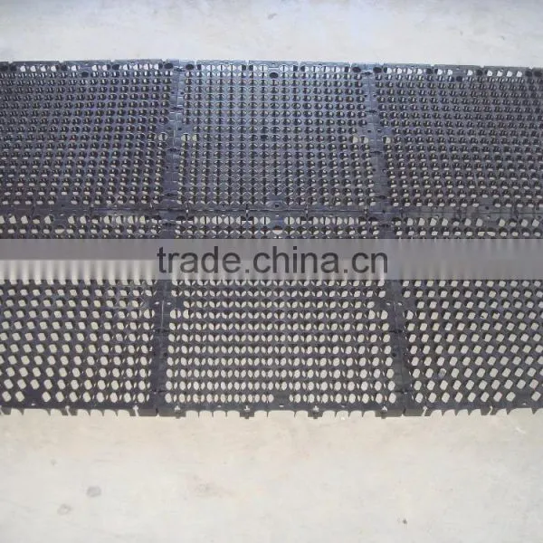Sub surface drainage