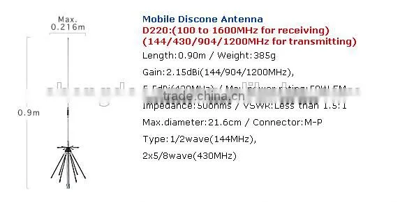 SUPPER DISCONE ANTENNA D220 100-1600MHZ,multi Band Antenna,wide Band Antenna photo-2