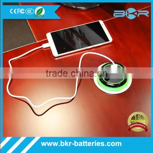 2 Port USB Charger Plate With 5V/4.8A Output