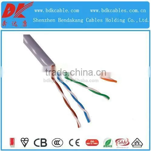 Cat5 Cat5e Cable Ethernet Cable Price per Meter