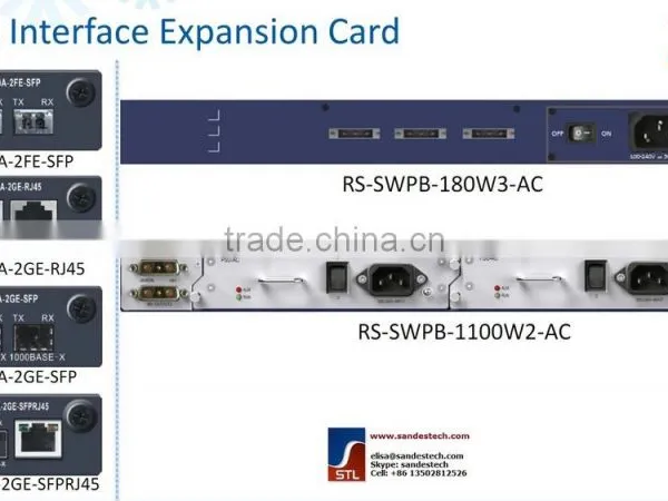 ZTE 3928A-FI, RS-3928A-FI-AC, RS-3928A-FI-DC, 24 FE SFP + 2 GE SFP + 1 Expansion ZTE ZXR10 3928A-FI 3952A photo-3