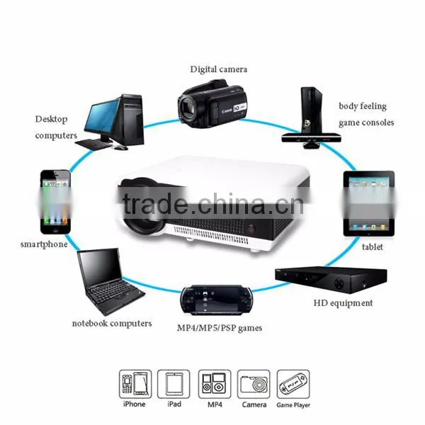 LED86+ LED Projector With AV/VGA/HDMI/USB/ATV Input Full HD Projector for Home,Business & Education Use photo-5
