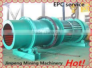 Trommel Washer for Washing Highly Acidic Ore, Gold Trommel Washing Machine photo-6