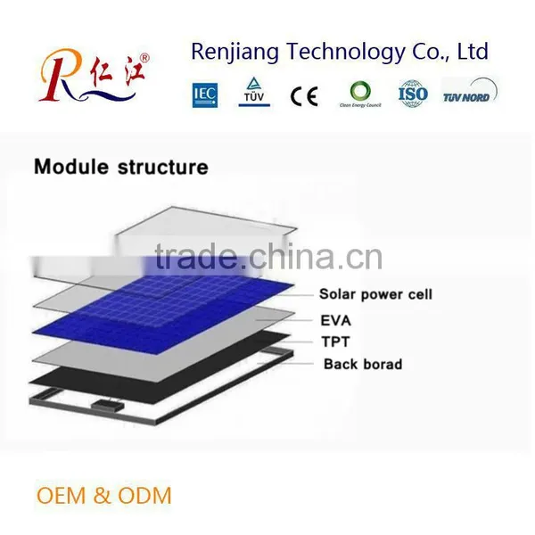300W pv Module Poly Solar Panels for Sale 36v Voltage With High Efficiency Factory Supply photo-2