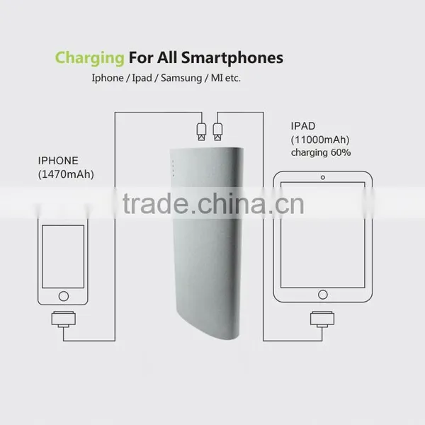 20800 Mah Original Power Bank Brand photo-5