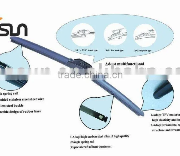 Universal Frameless Wiper Blade