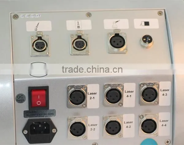 2015 Hot Selling Product for Laser Cavitation RF Machine, Come With a Set of Bandages for Convenient & Comfortable Treatment photo-3