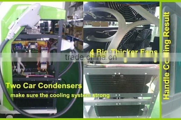 2015 Factory Price IPL, Elight and SHR Mona Complex System With Medical CE photo-4