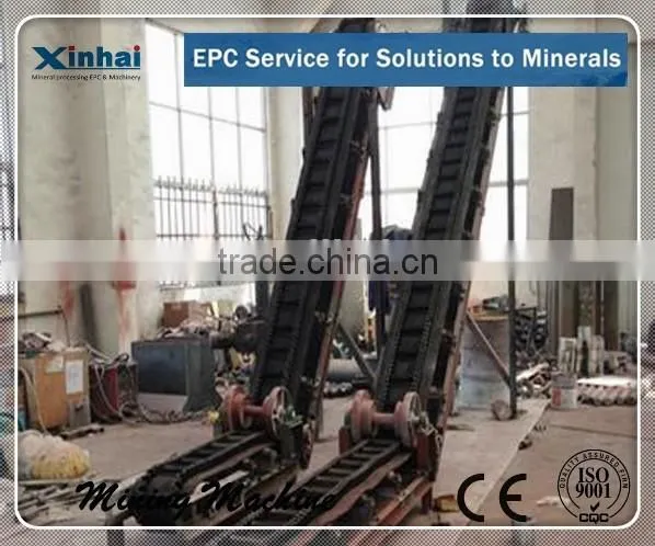 Rubber Belt Conveyor Price photo-4